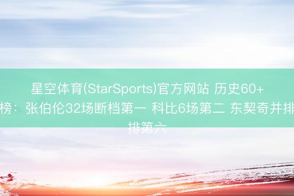 星空体育(StarSports)官方网站 历史60+场数榜：张伯伦32场断档第一 科比6场第二 东契奇并排第六