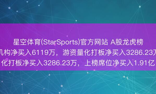 星空体育(StarSports)官方网站 A股龙虎榜 | 三维通讯涨停，两家机构净买入6119万，游资量化打板净买入3286.23万，上榜席位净买入1.91亿