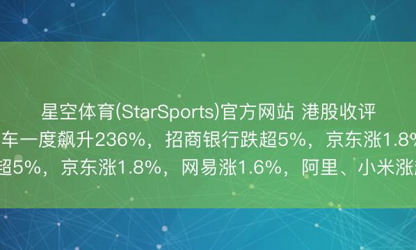 星空体育(StarSports)官方网站 港股收评：恒指涨0.6%，恒大汽车一度飙升236%，招商银行跌超5%，京东涨1.8%，网易涨1.6%，阿里、小米涨超1%